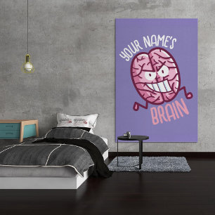 Anpassa din egen hjärna poster