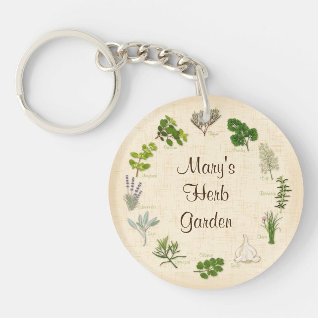 Anpassa din Herb Garden Keychain (Framsidan)
