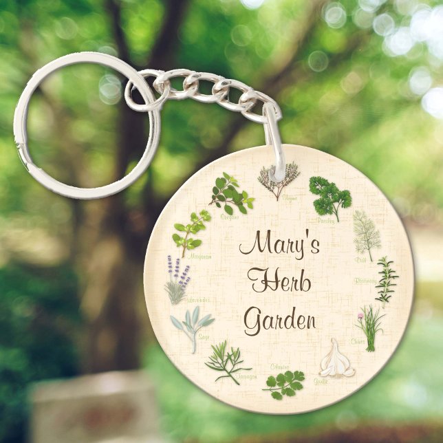 Anpassa din Herb Garden Keychain (Customize Your Herb Garden Key chain. Fragrant, flavorful herbs and spices. )