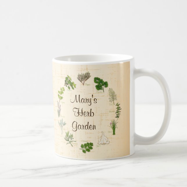 Anpassa din Herb Garden Mugg (Höger)