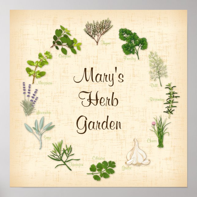 Anpassa din Herb Garden-Poster Poster (Framsidan)