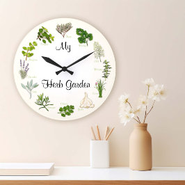 Anpassa din Herb Garden Round Clock Stor Klocka