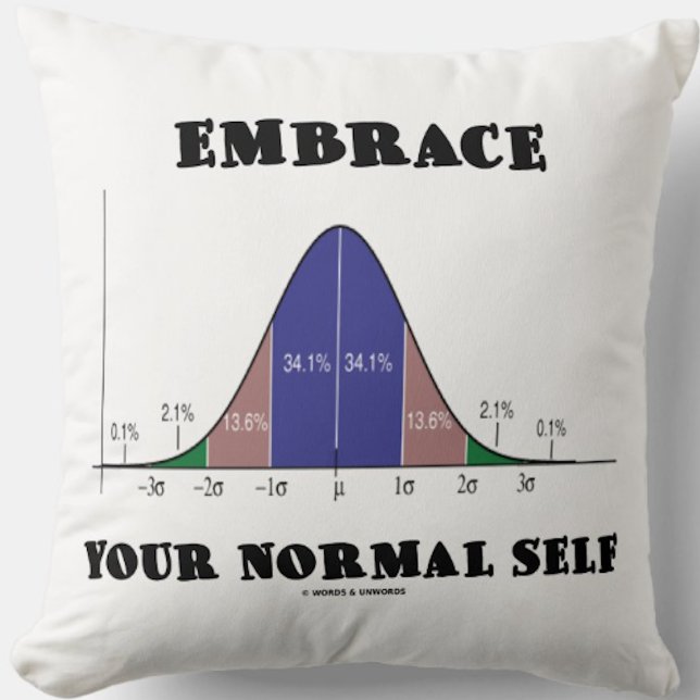 Anpassa din normala självböjningskurva Humor Kudde (Throw pillow featuring bell curve attitude with stats humor advice to "Embrace Your Normal Self")