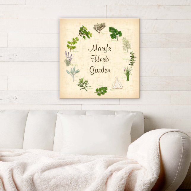 Anpassa din örtagårdsposter poster (Customize Your Herb Garden Poster. Fragrant, flavorful herbs and spices.)