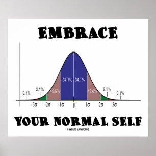Anpassa ditt normala självvärde (Bell Curve Humor) Poster