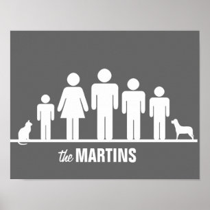 Anpassa en familj med fem Poster