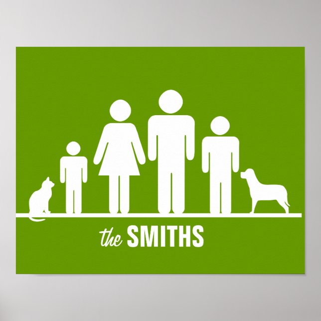 Anpassa en familj med fyra Poster (Framsidan)