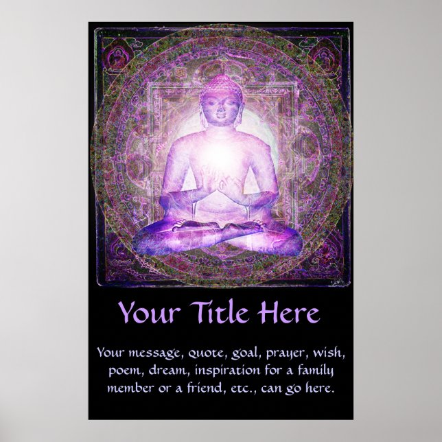 Anpassa en Poster (Framsidan)