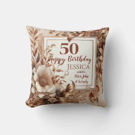 Anpassa Grattis på födelsedagen Kudde