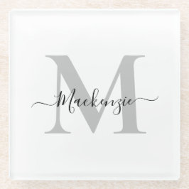 Anpassa Monogram Initial Namn