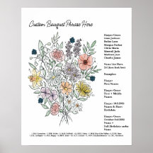 Anpassa Poster av fågelblomma