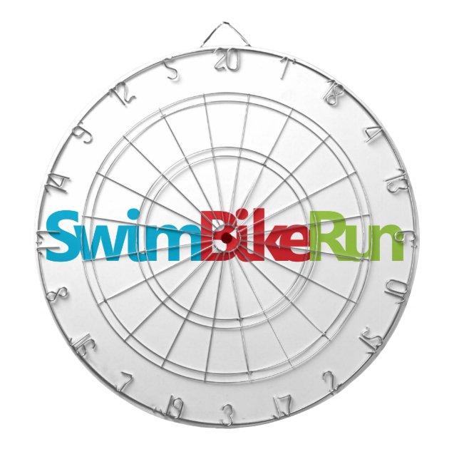 Anpassa produkt darttavla (Framsidan)