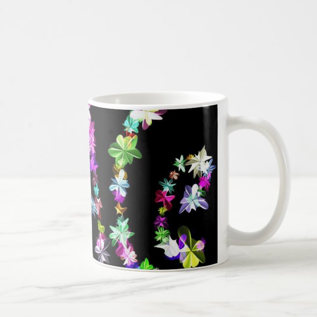 Anpassa produkt kaffemugg (Höger)