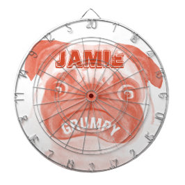 Anpassa produkt piltavla