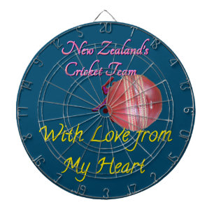 Anpassa produkt piltavla