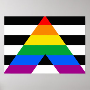 Anpassa produkt poster