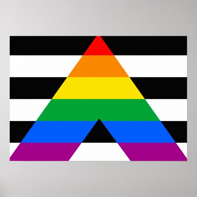 Anpassa produkt poster (Framsidan)