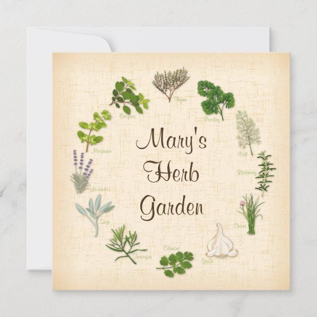 Anpassa textinbjudan (Framsida)