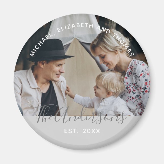Anpassad bild med familjenamn och etableringsår magnet (Framsidan)
