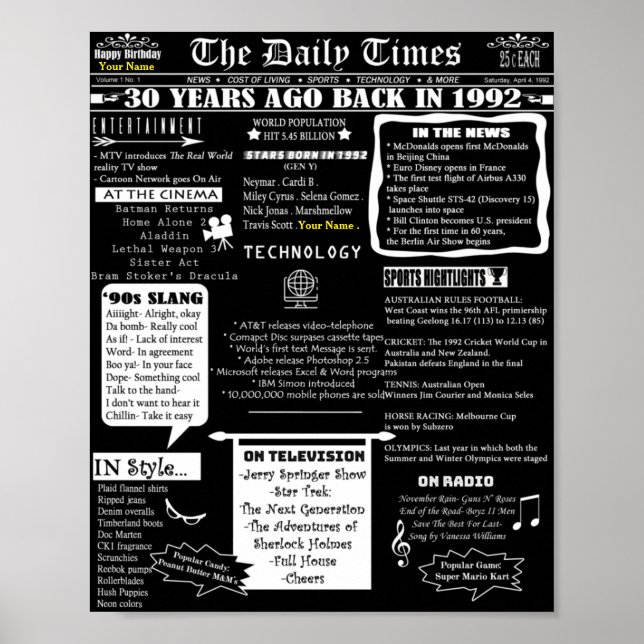 Anpassad design 30års födelsedag Poster år 1992 (Framsidan)