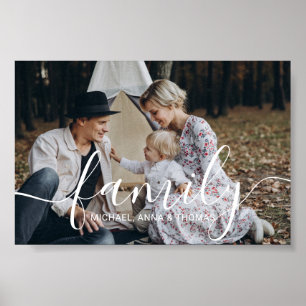 Anpassad familjefoto med anpassat namn poster