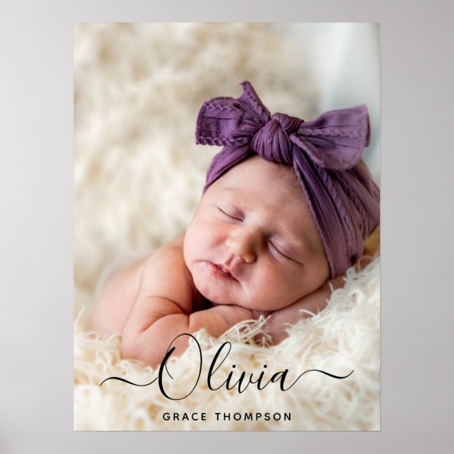 Anpassad Fotoväggskunst för Babynamn Poster (Framsidan)