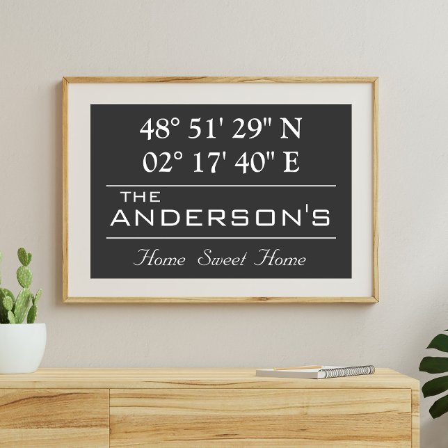 Anpassad Latitud Longitud Efternamn Hemadress Poster (Skapare uppladdad)