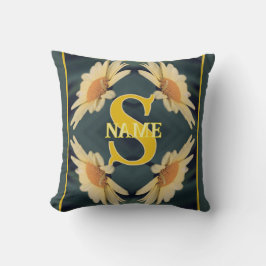 Anpassad Monogram Ditt Initial Namn Tusenskönhet K Kudde