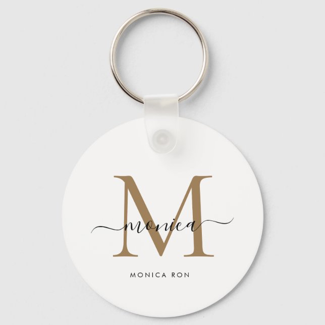 Anpassad Monogram Namn Toteväska Nyckelring (Framsida)