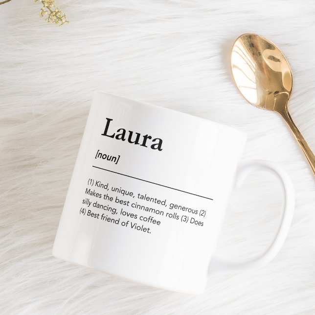 Anpassad namndefinition minimerar svartvita kaffemugg (Skapare uppladdad)