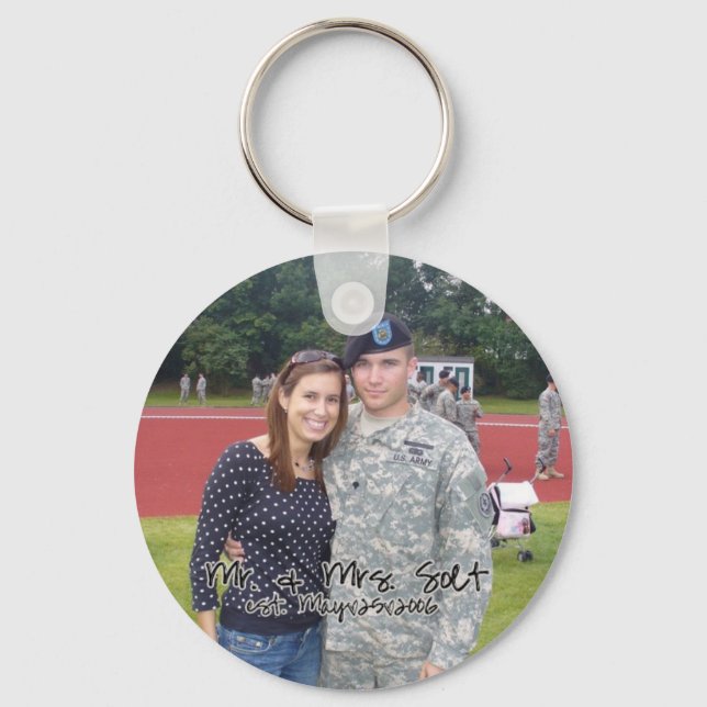 Anpassad Nyckelring (Framsida)