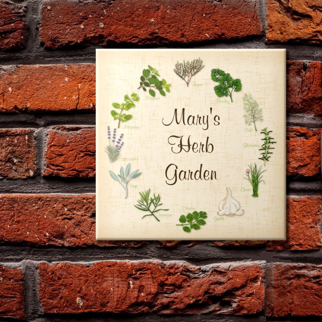 Anpassad örtagårdsplatta kakelplatta (Custom Herb Garden Tile
Decor for your special garden! Fragrant, flavorful herbs and spices.)