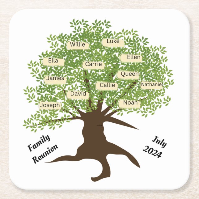 Anpassad Papper uppsättning för familjeåterförenin Underlägg Papper Kvadrat (Framsidan)