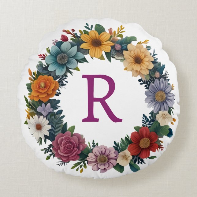 Anpassad Rund Kudde (Framsidan)