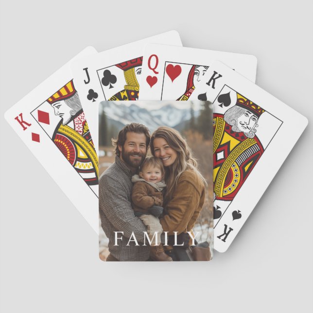 Anpassad text familjefoto casinokort (Baksidan)