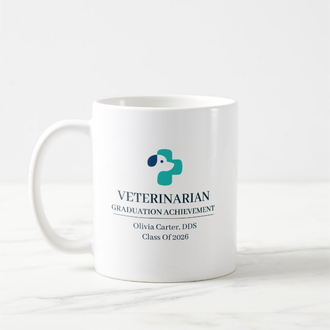 Anpassad veterinärnamn sedan år kaffemugg (Vänster)