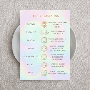 Anpassade 7 Chakras Description Chart Business Visitkort