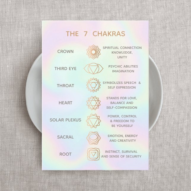 Anpassade 7 Chakras Description Chart Business Visitkort (Skapare uppladdad)