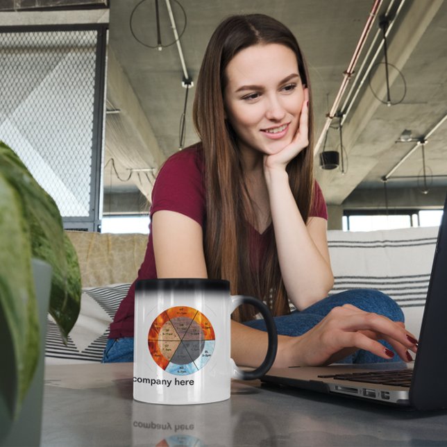 anpassade av trigram och kinesiska klockor magisk mugg (Skapare uppladdad)