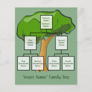 Anpassade Family Träd Flyer