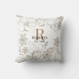 Anpassade Monogrammed Dekorativ kudde