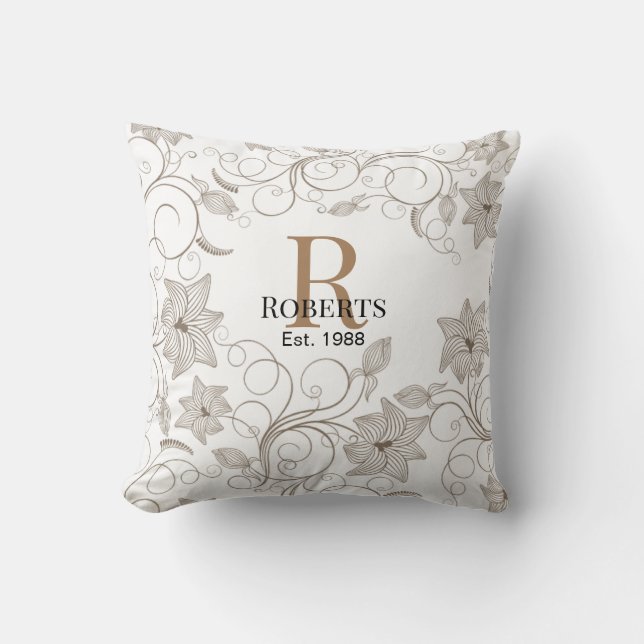 Anpassade Monogrammed Dekorativ kudde (Framsida)