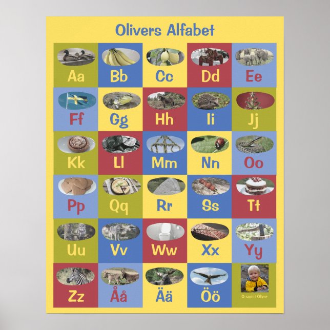 Anpassade Svenskt alfabet Poster (Framsidan)
