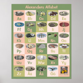 Anpassade Svenskt alfabet Poster