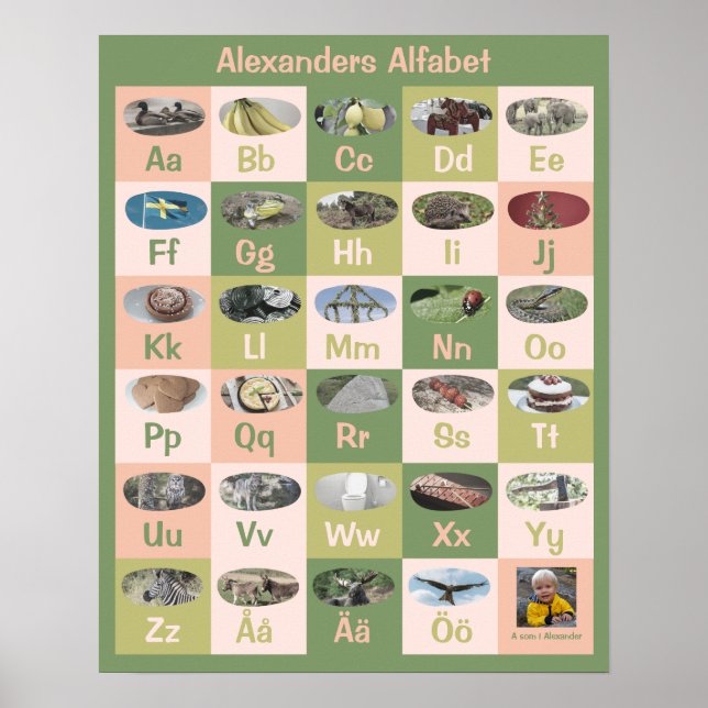 Anpassade Svenskt alfabet Poster (Framsidan)