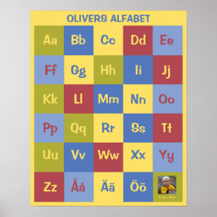 Anpassade Svenskt alfabet Poster