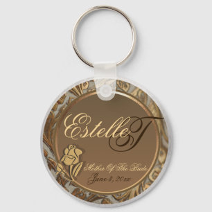 Anpassadebudens mammaminnessak Keychain Nyckelring