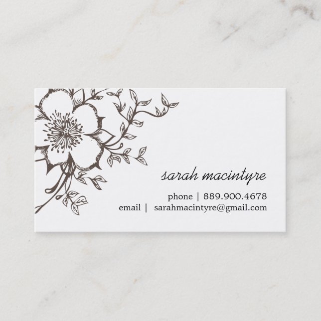 Anpassadenätverkande/telefonkort (Framsida)