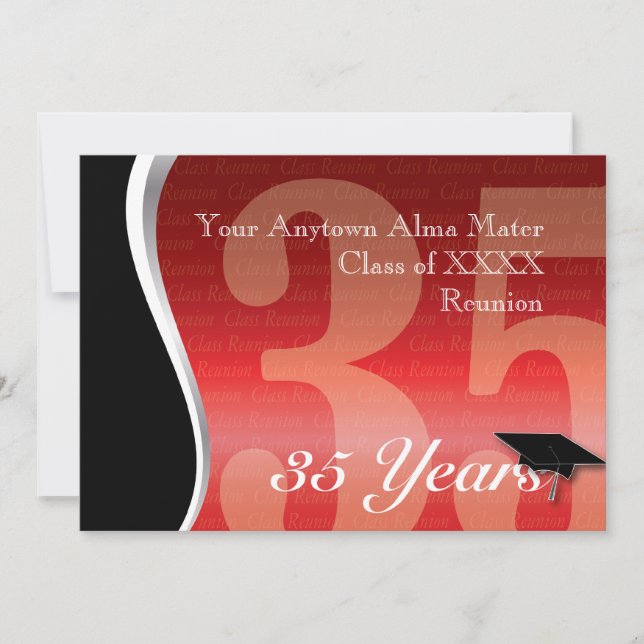 Anpassadet 35 år klassificerar möte inbjudningar (Framsida)