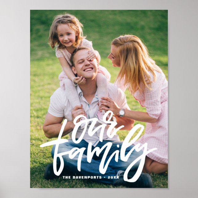 Anpassadet för vårt skript i familjen Hand Lettere Poster (Framsidan)